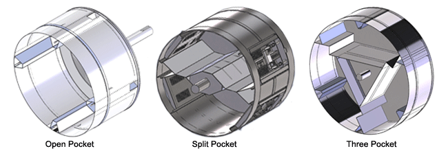 Open Pocket, Split Pocket and Three Pocket Washer-Extractor Baskets